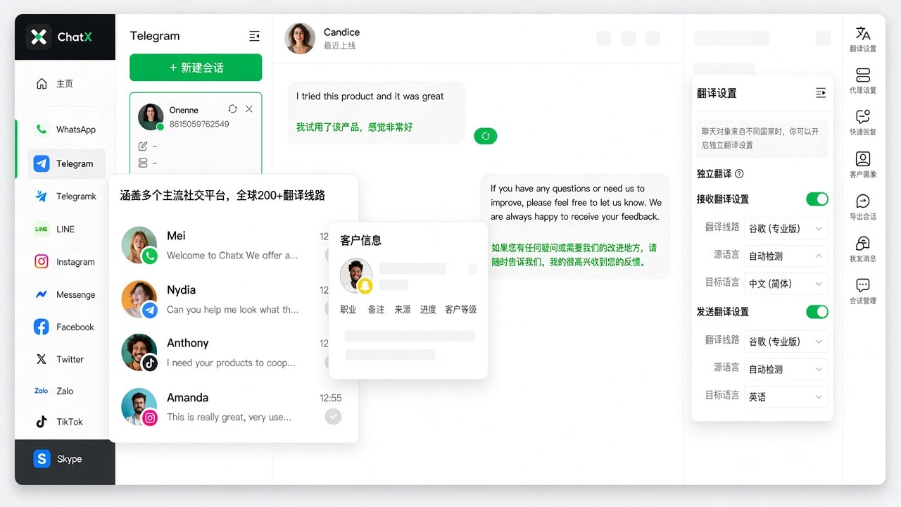 ChatX出海翻译器多平台会话工作台示意