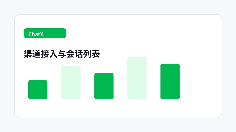 渠道接入示意