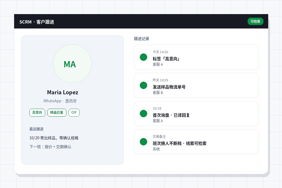 SCRM 客户标签与跟进示意
